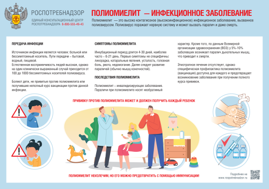 РОСПОТРЕБНАДЗОР НАПОМИНАЕТ О ПРОФИЛАКТИКЕ ПОЛИОМИЕЛИТА! РОСПОТРЕБНАДЗОР НАПОМИНАЕТ О ПРОФИЛАКТИКЕ ПОЛИОМИЕЛИТА!.